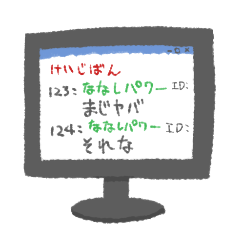 インターネット掲示板のイラスト ゆるいそざい Com